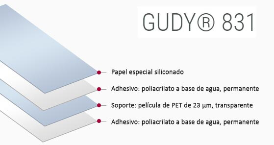 NESCHEN GUDY 831 DOBLE SIDED ADHESIVE TAPE_STRUCTURE